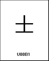 U00B1