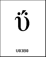 U03B0