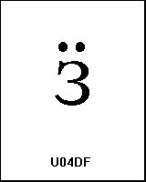 U04DF
