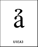 U1EA3