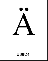 U00C4